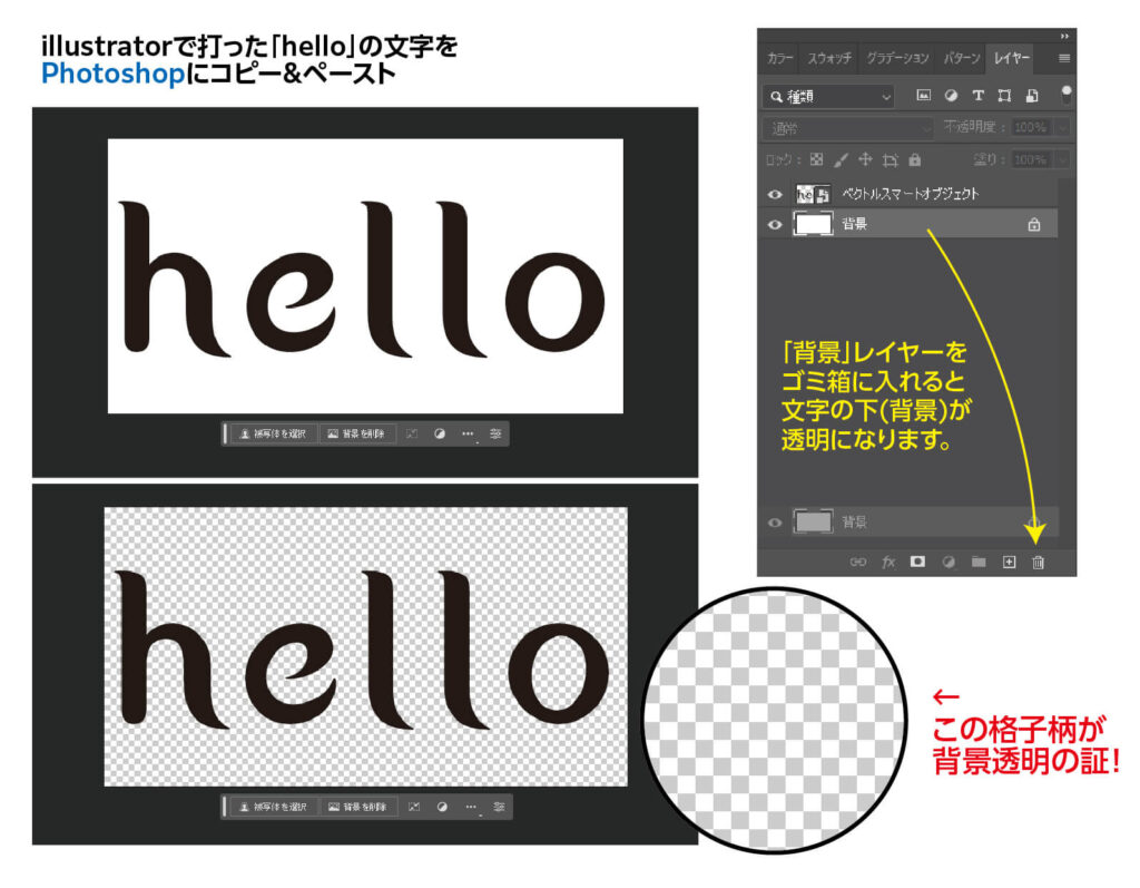 illustratorで打った文字をPhotoshopで開きます