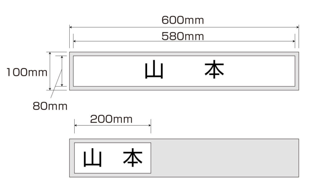 車止めより10～20mm小さくネームプレートを作る