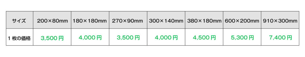 ネームプレートの価格表